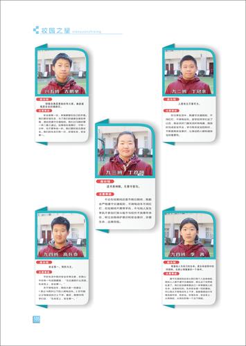 页码 (105) 页码 (105)